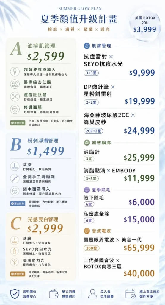 樂妍美學診所-Leyan Clinic-桃園醫美診所推薦-肌膚管理_2607優惠資訊_1